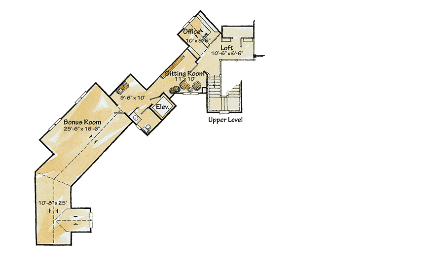 2nd Level