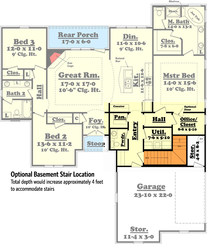 Basement Stairs Location