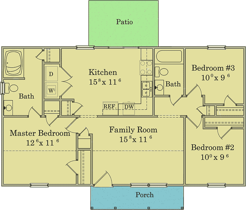 Main Level