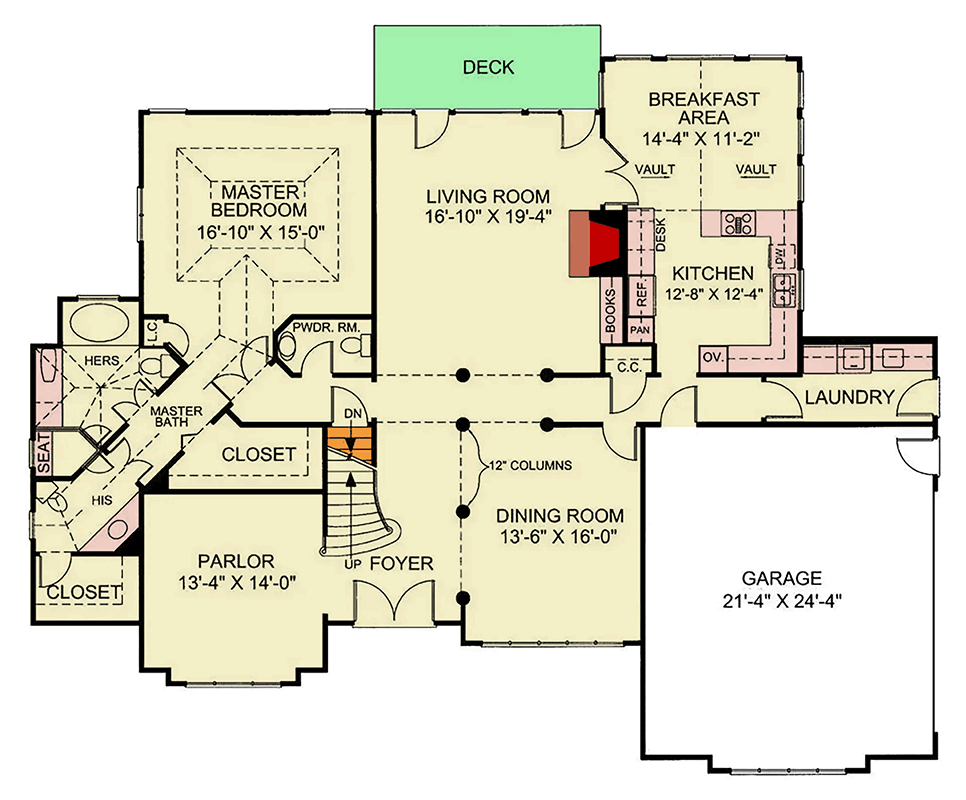 Main Level