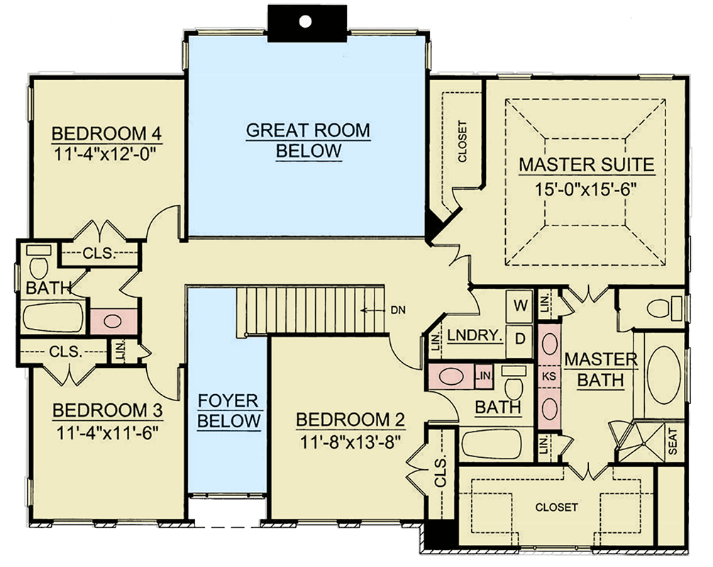 Second Level