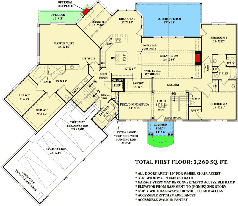 Main Level