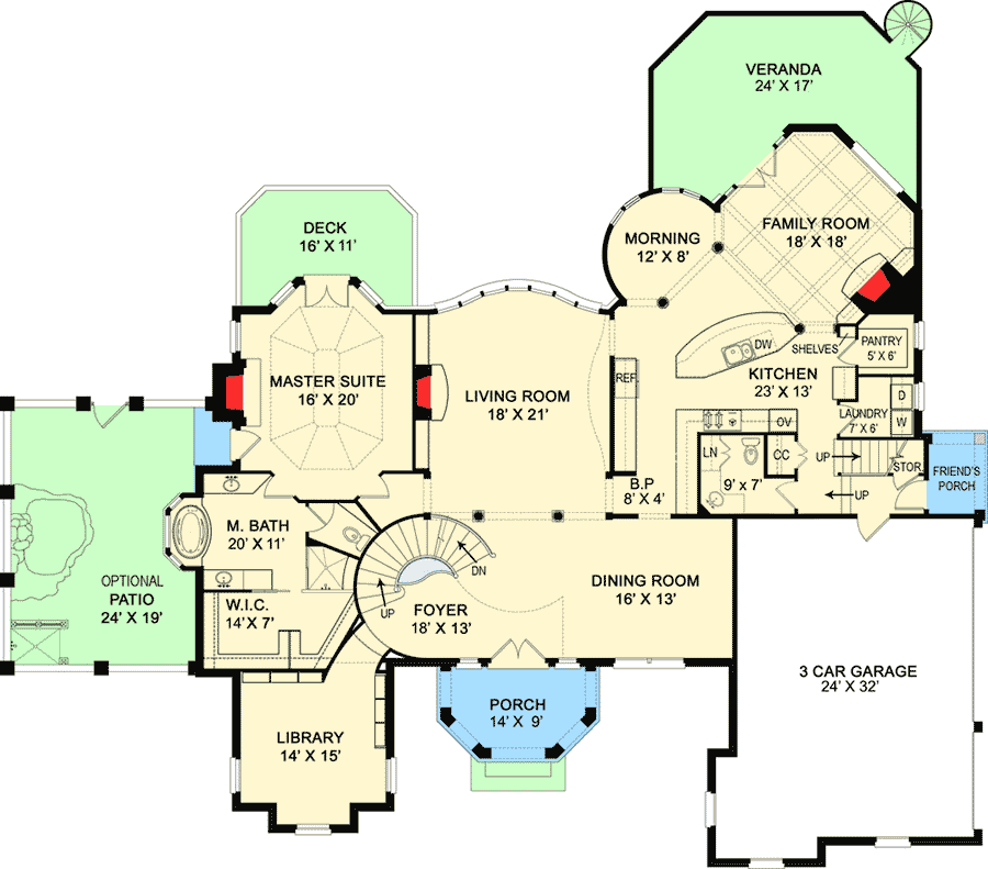 Main Level