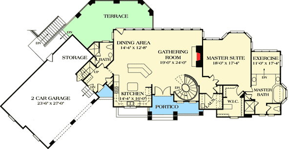 Main Level