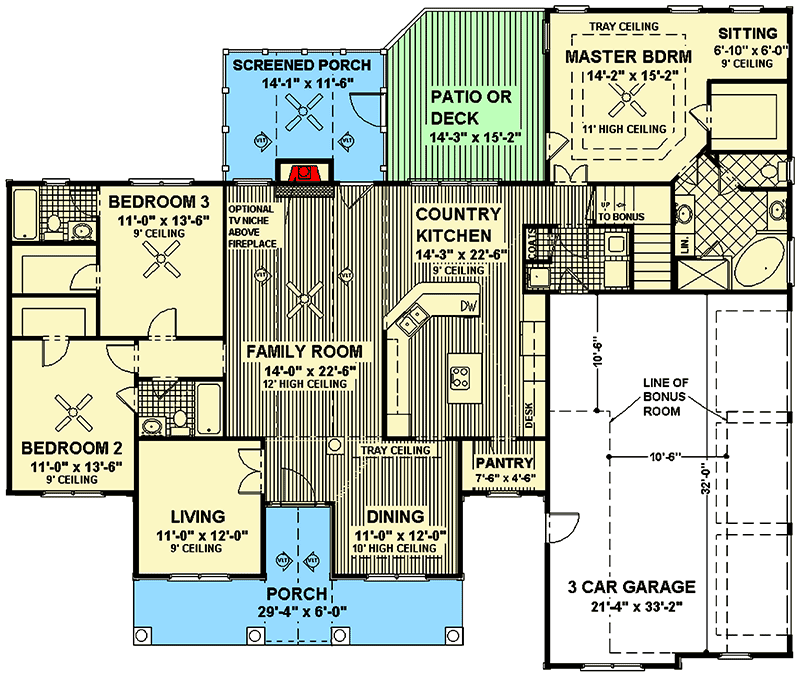 Main Level