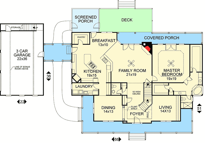 Main Level
