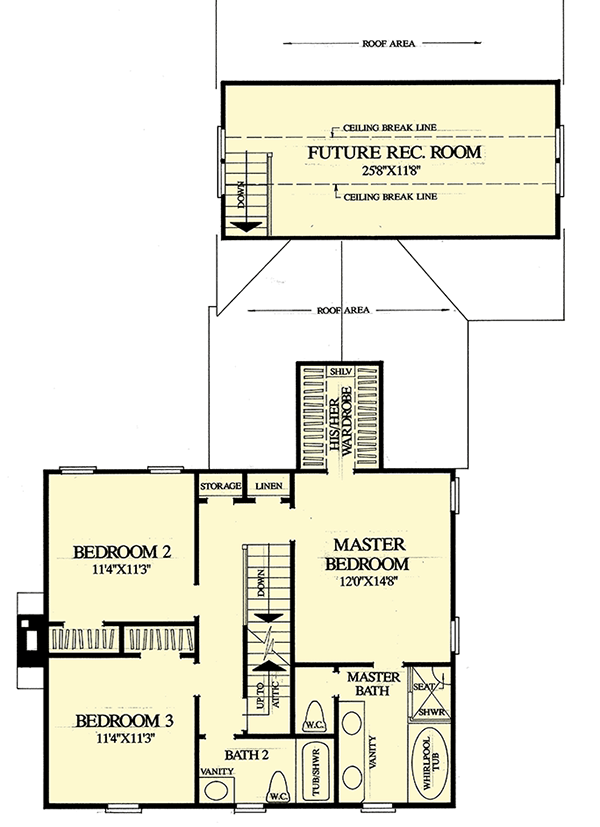 2nd Floor