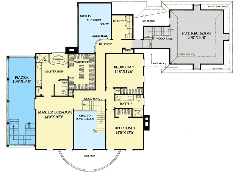 2nd Floor