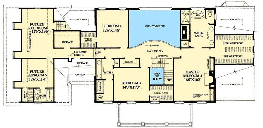 2nd Floor