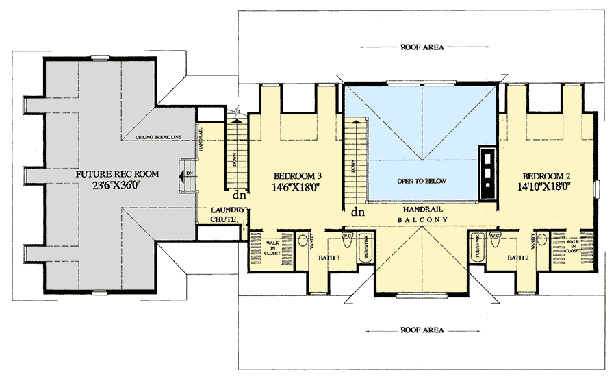 2nd Floor