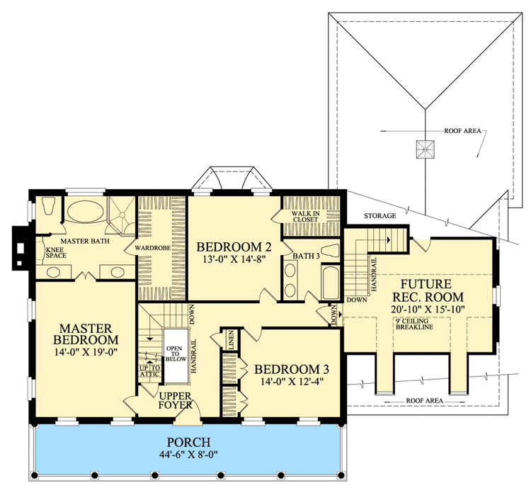 2nd Floor