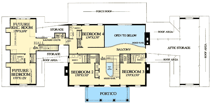 2nd Floor