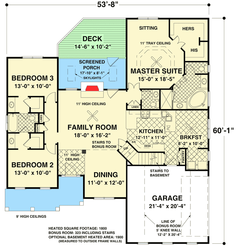 Main Level