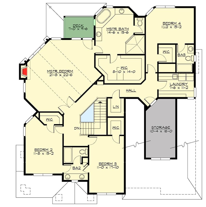 Second Level