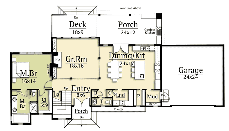 Main Level