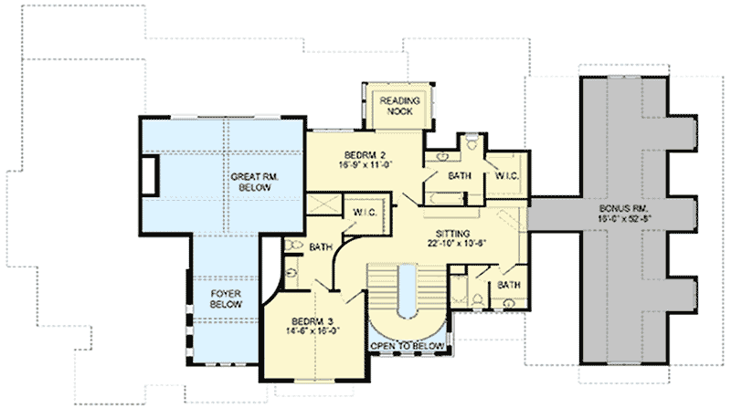 Second Level