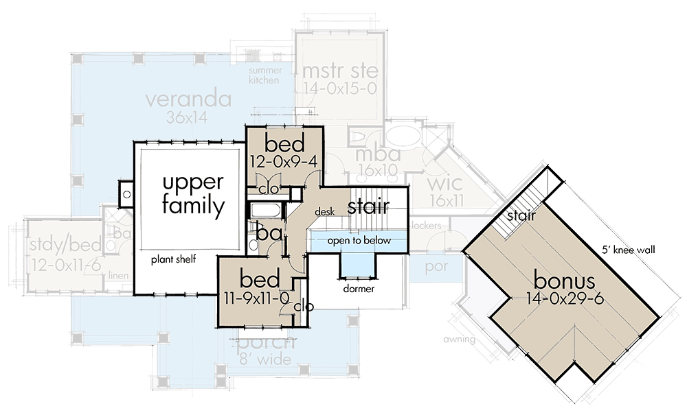 2nd Floor