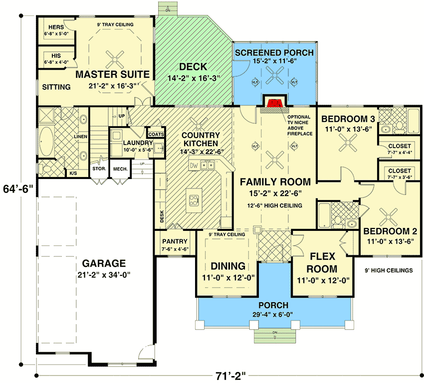 Main Level