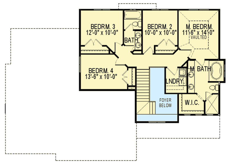 2nd Floor