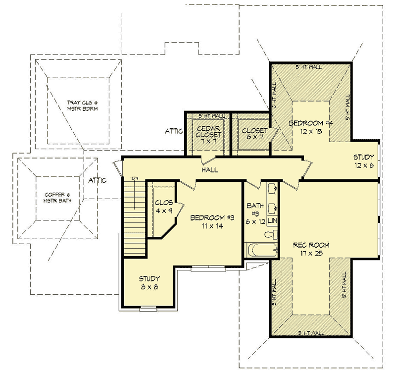 2nd Floor