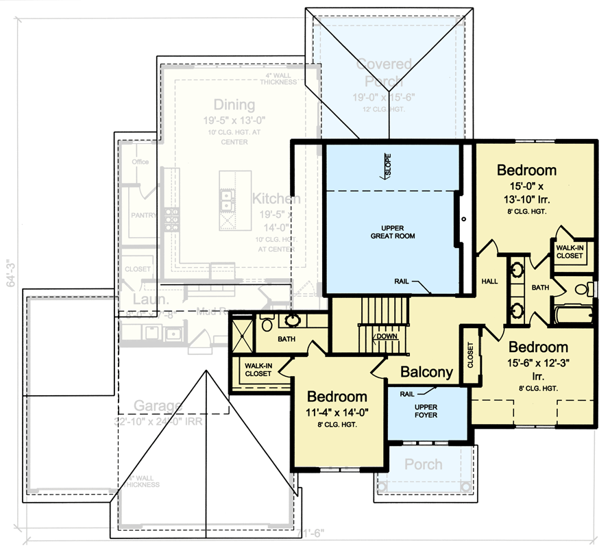 Second Level