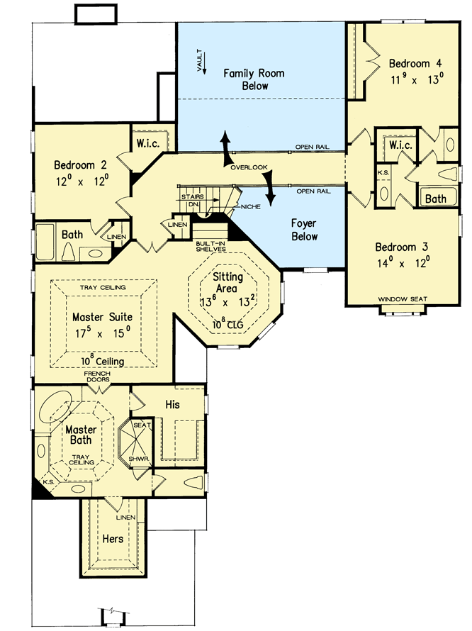 2nd Floor