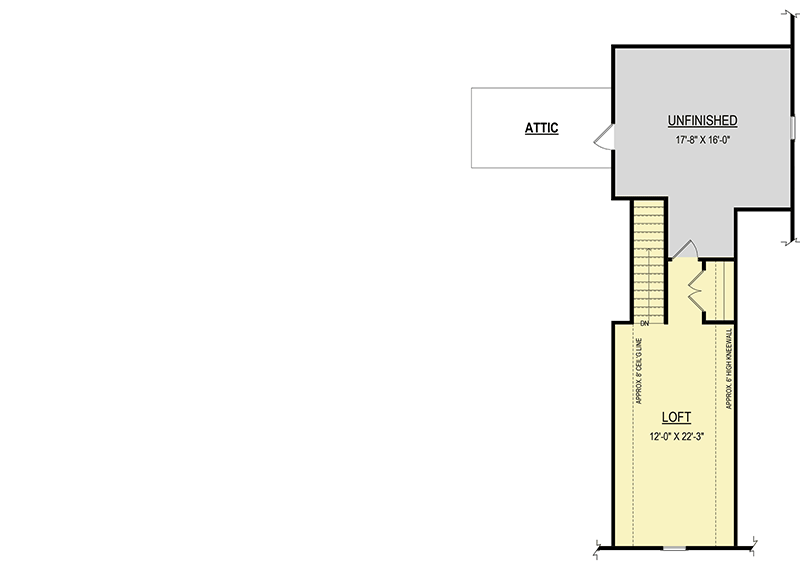 Second Level