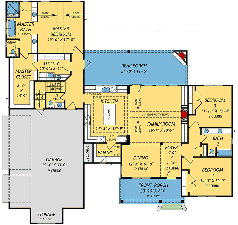 Main Level