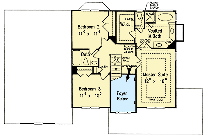 2nd Floor