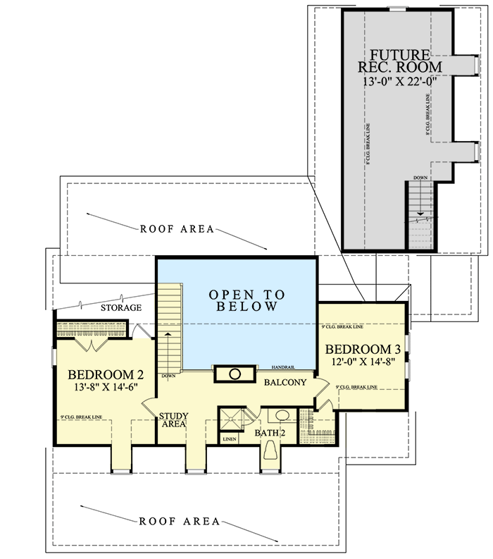 2nd Floor