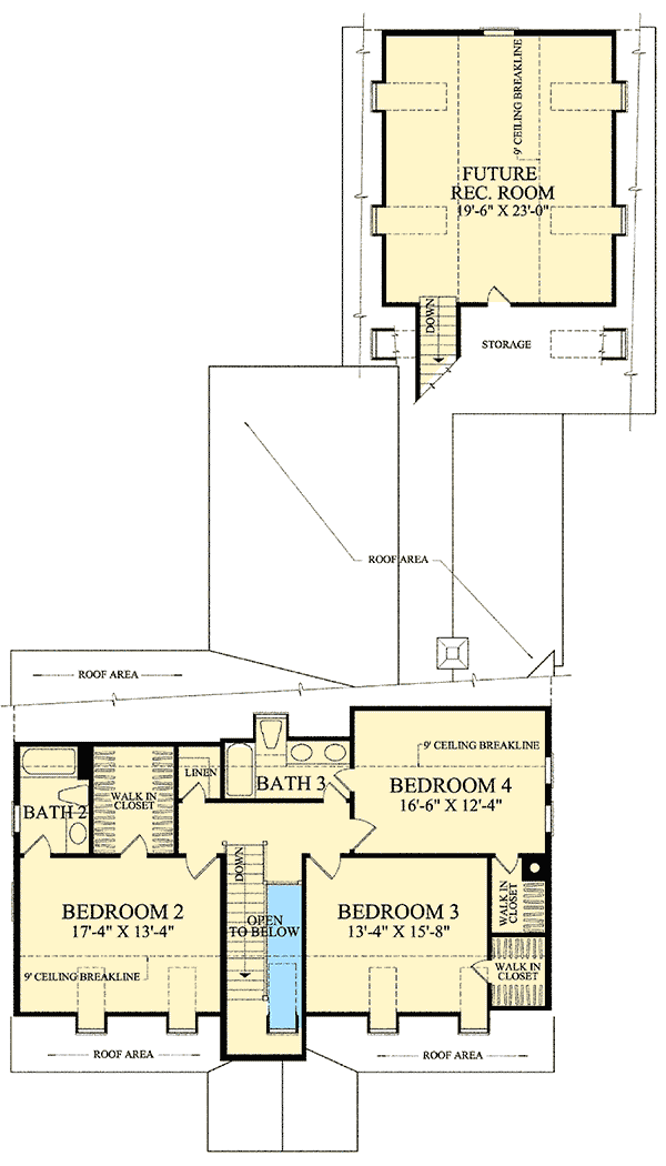 2nd Floor