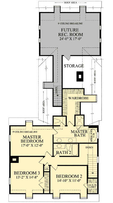 2nd Floor