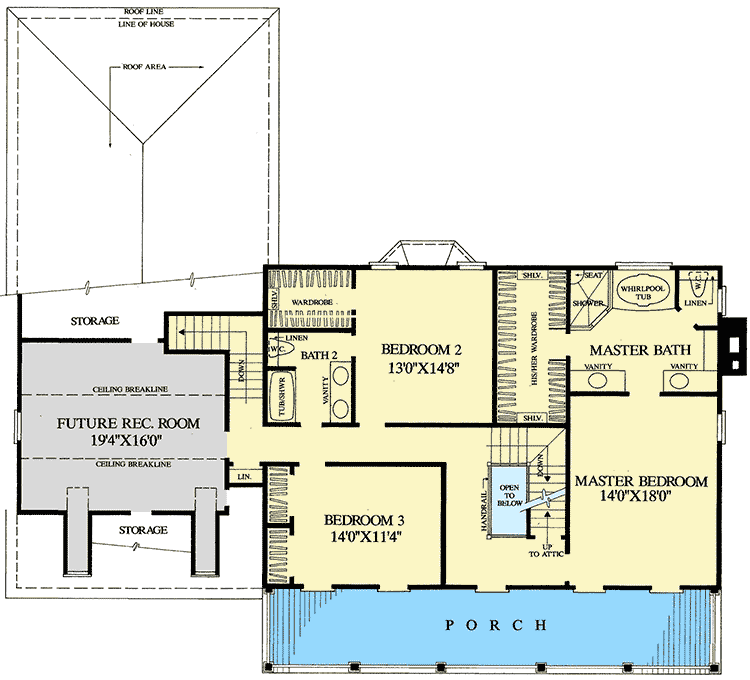2nd Floor