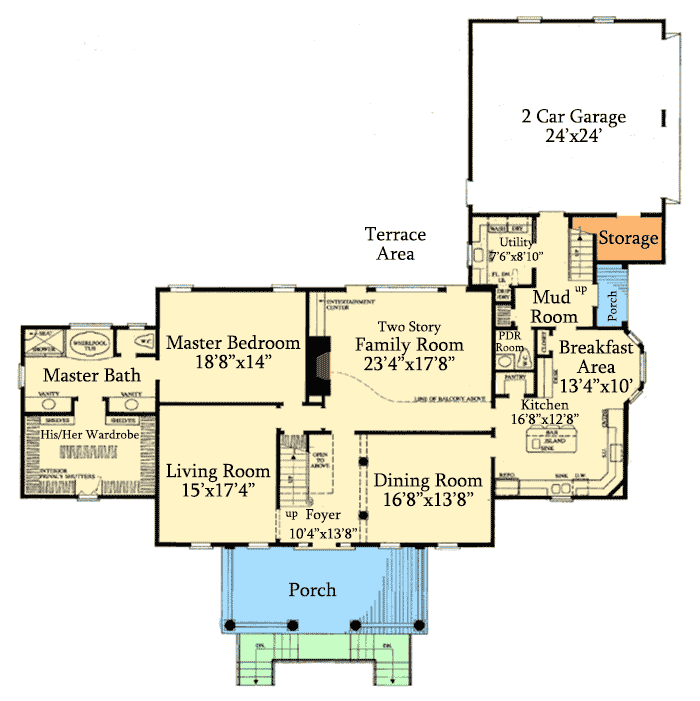 Main Level