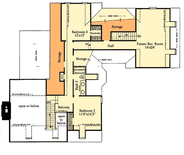 2nd Floor