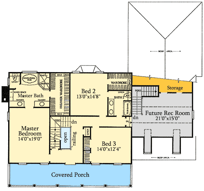 2nd Floor