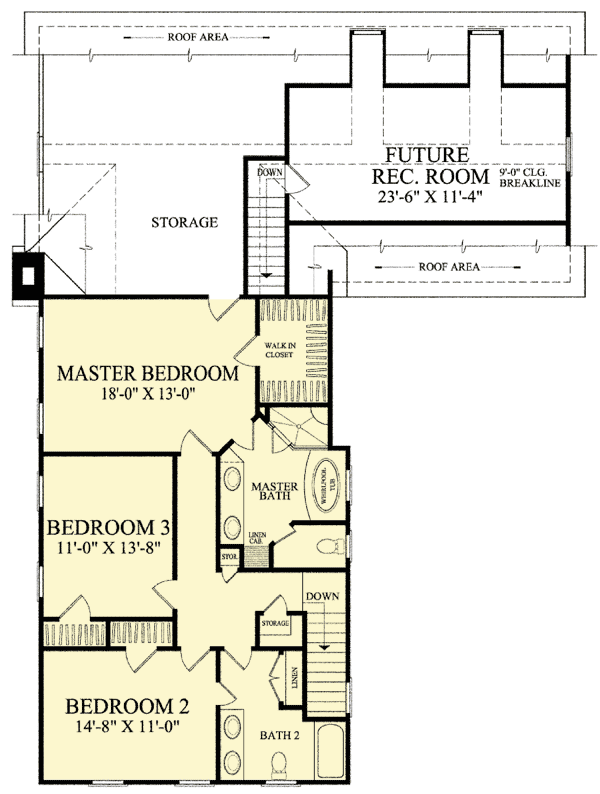2nd Floor