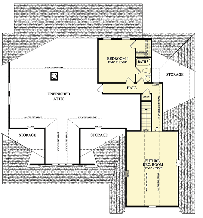 2nd Floor