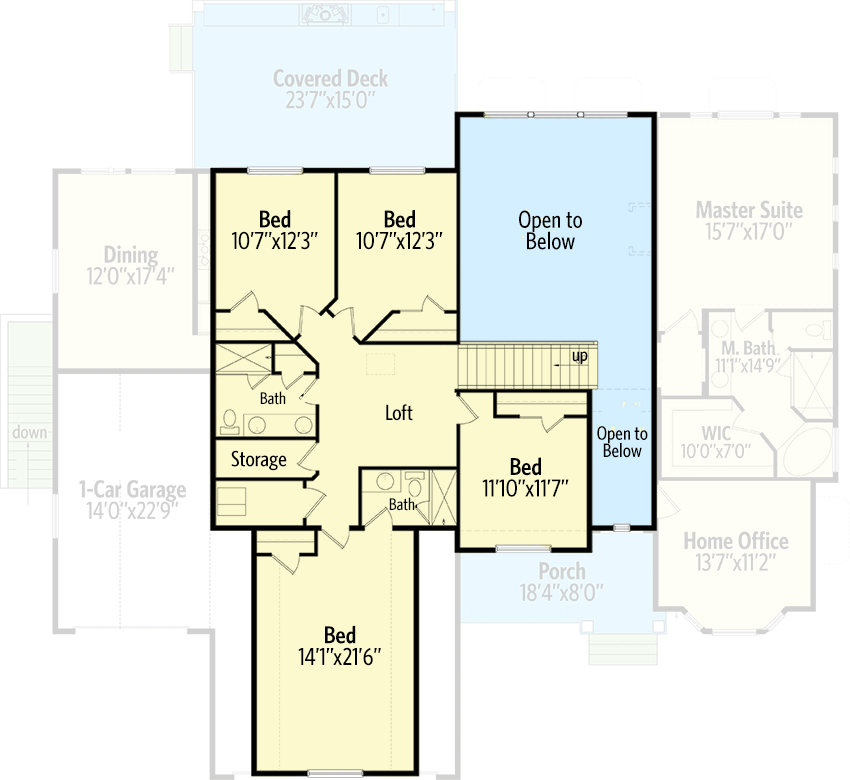 Second Level
