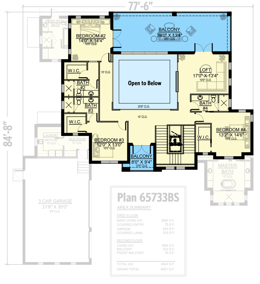 Second Level