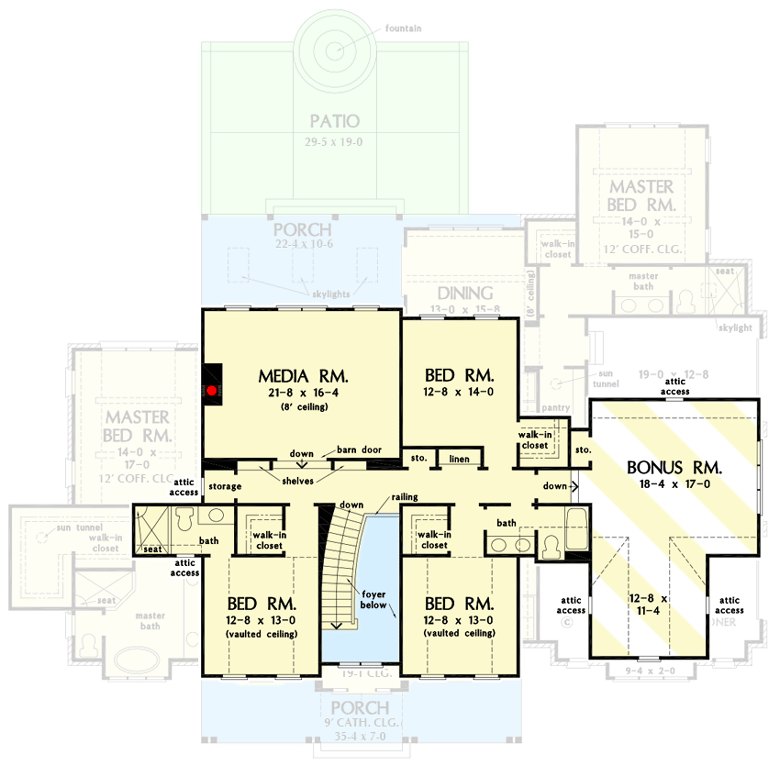 2nd Floor
