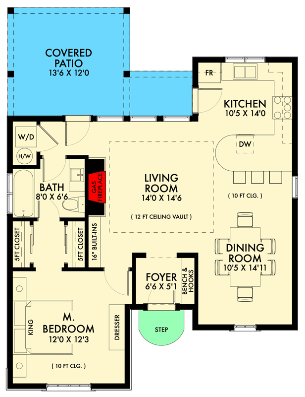 Main Level