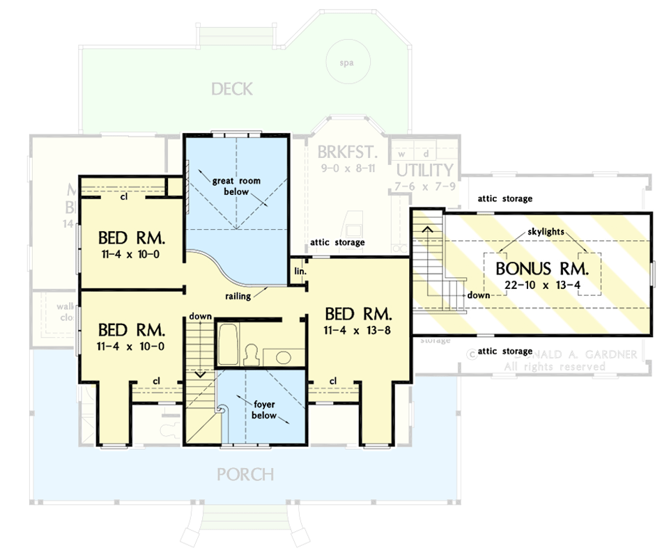 2nd Floor w/ Bonus Room