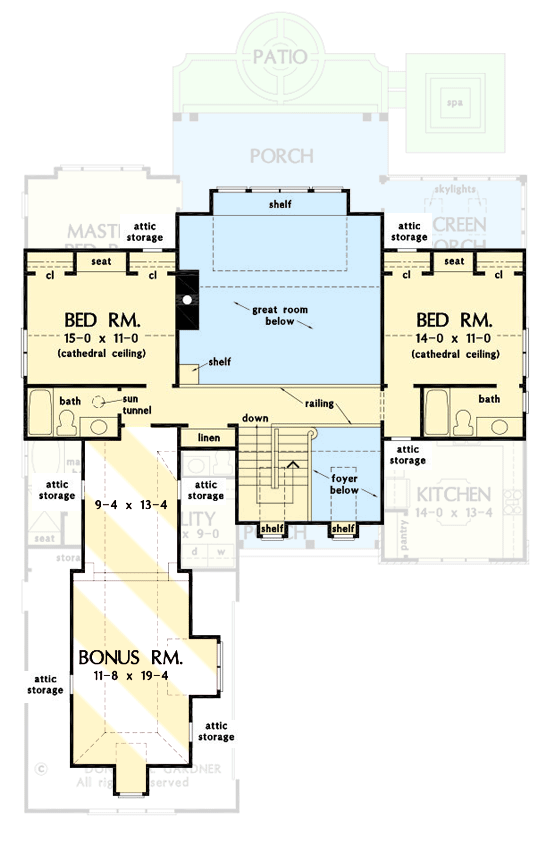 2nd Floor w/ Optionally Finished Bonus Room