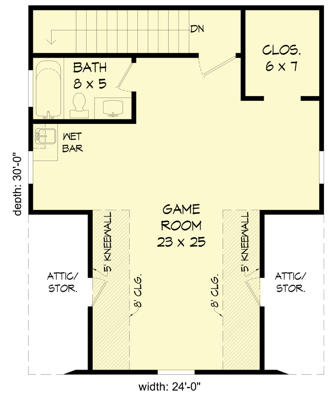 Second Level