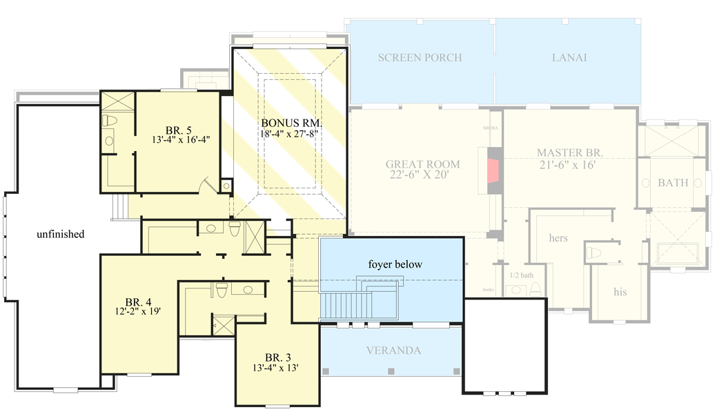2nd Floor