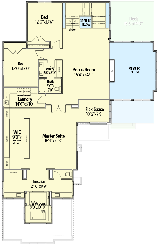 Second Level