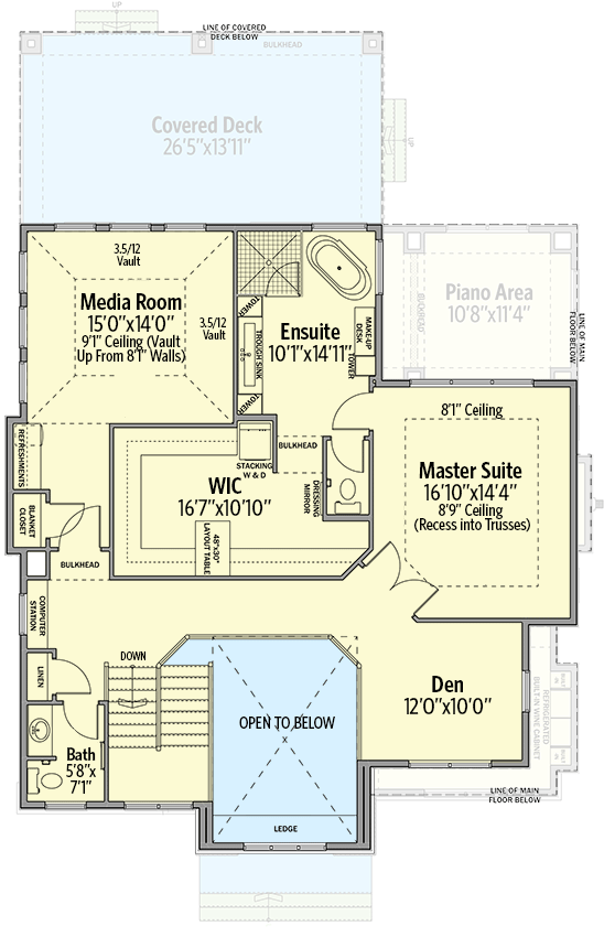 2nd Floor