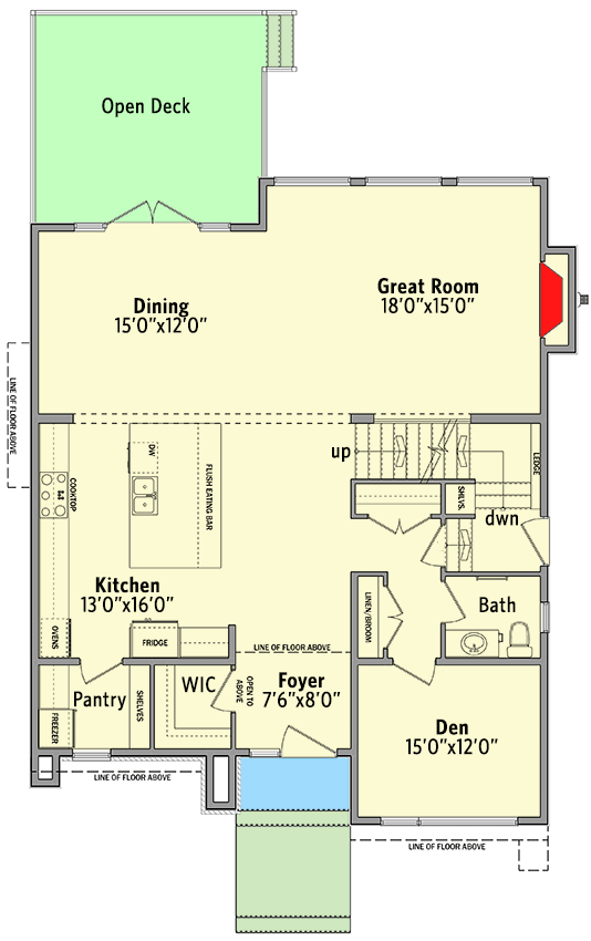 Main Level
