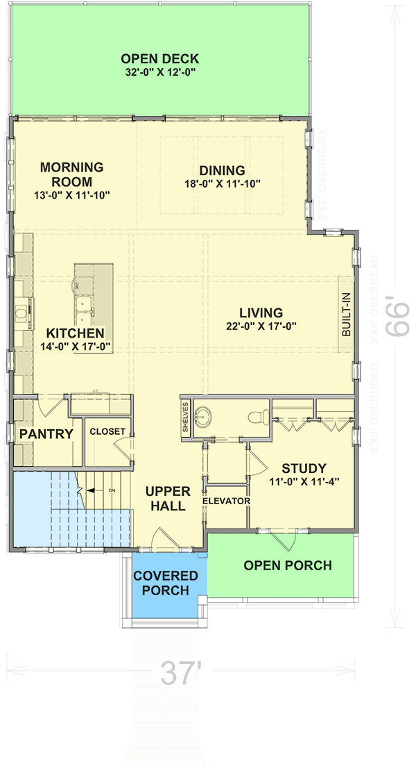 Second Level